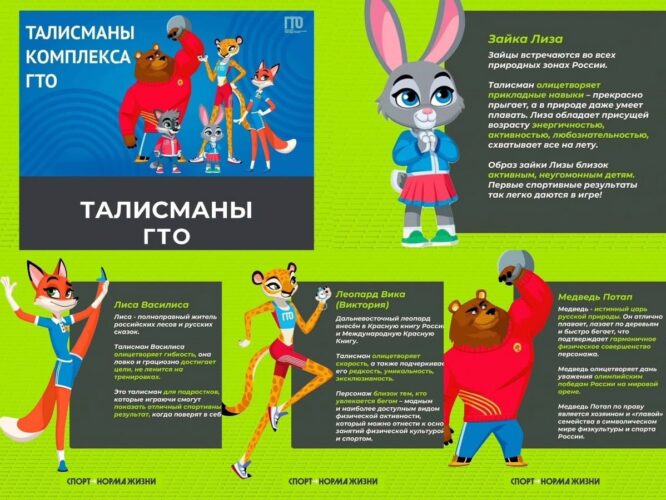 Талисманы ГТО.